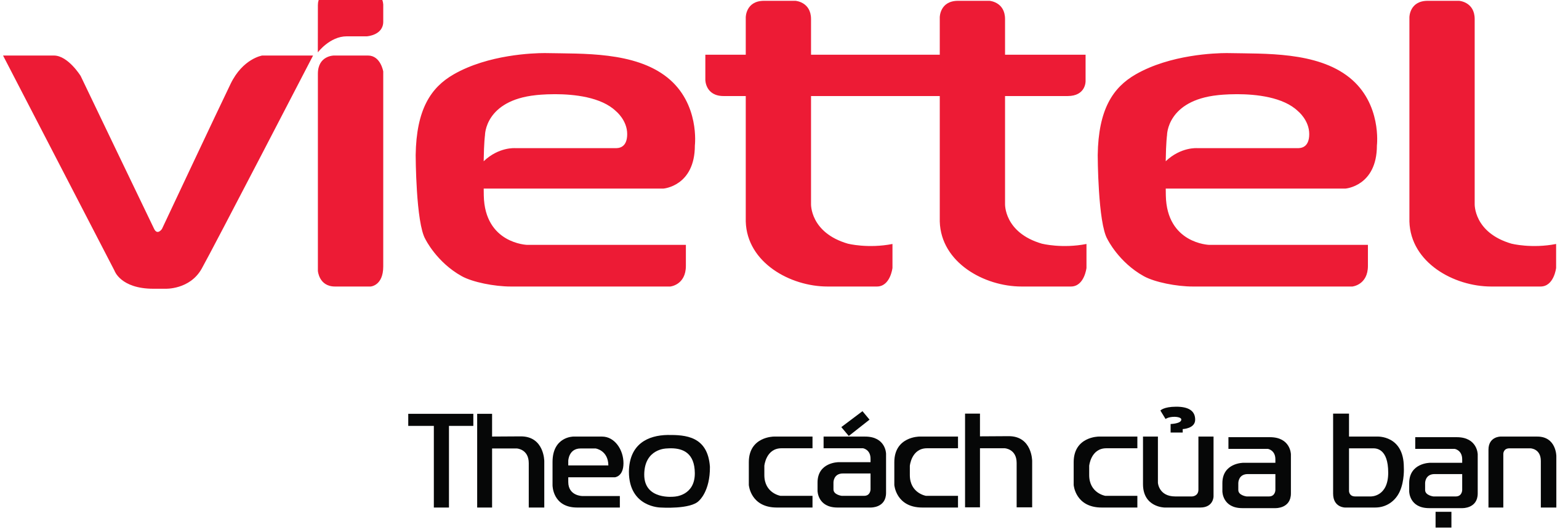 viettel